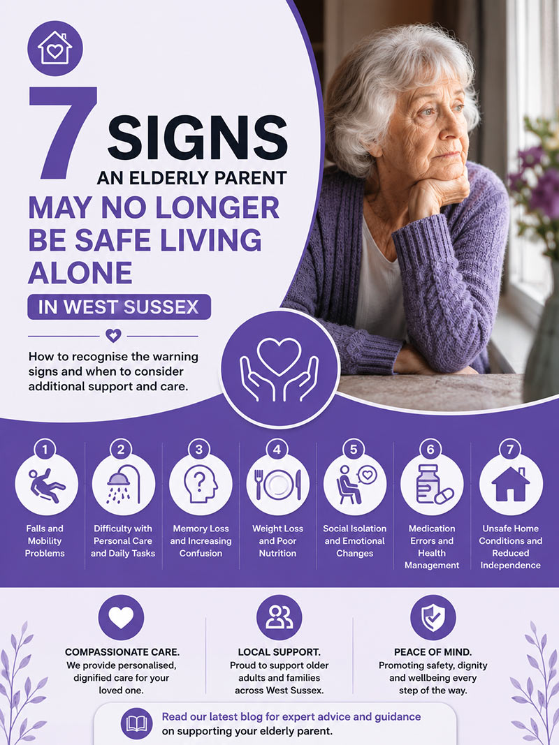 7 Signs an Elderly Parent May No Longer Be Safe Living Alone in West Sussex